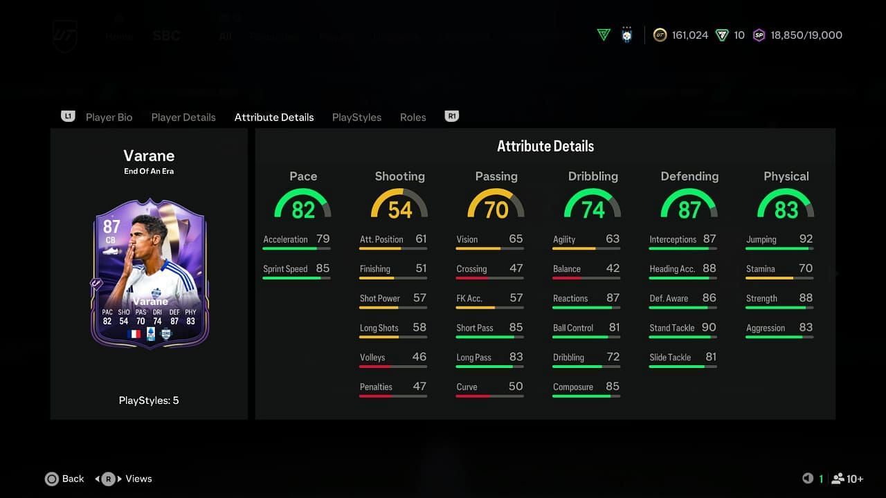 The card has amazing stats (Image via EA Sports)