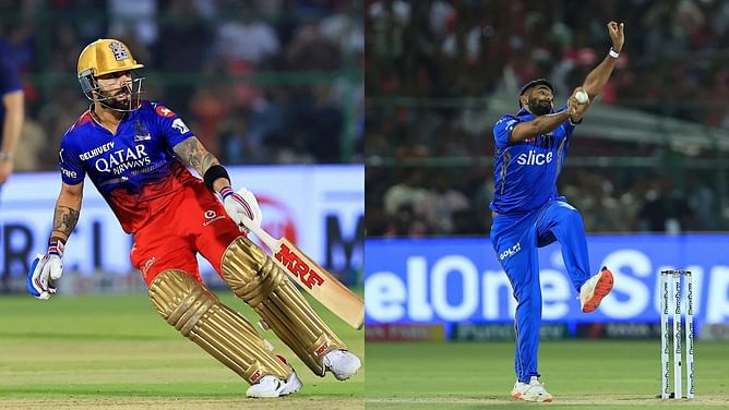 Full list of players retained for Rs 18 crore or more ahead of IPL 2025 Auction ft. Virat Kohli, Jasprit Bumrah