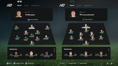 Real Madrid vs Barcelona: Squad comparison (Image via EA Sports)