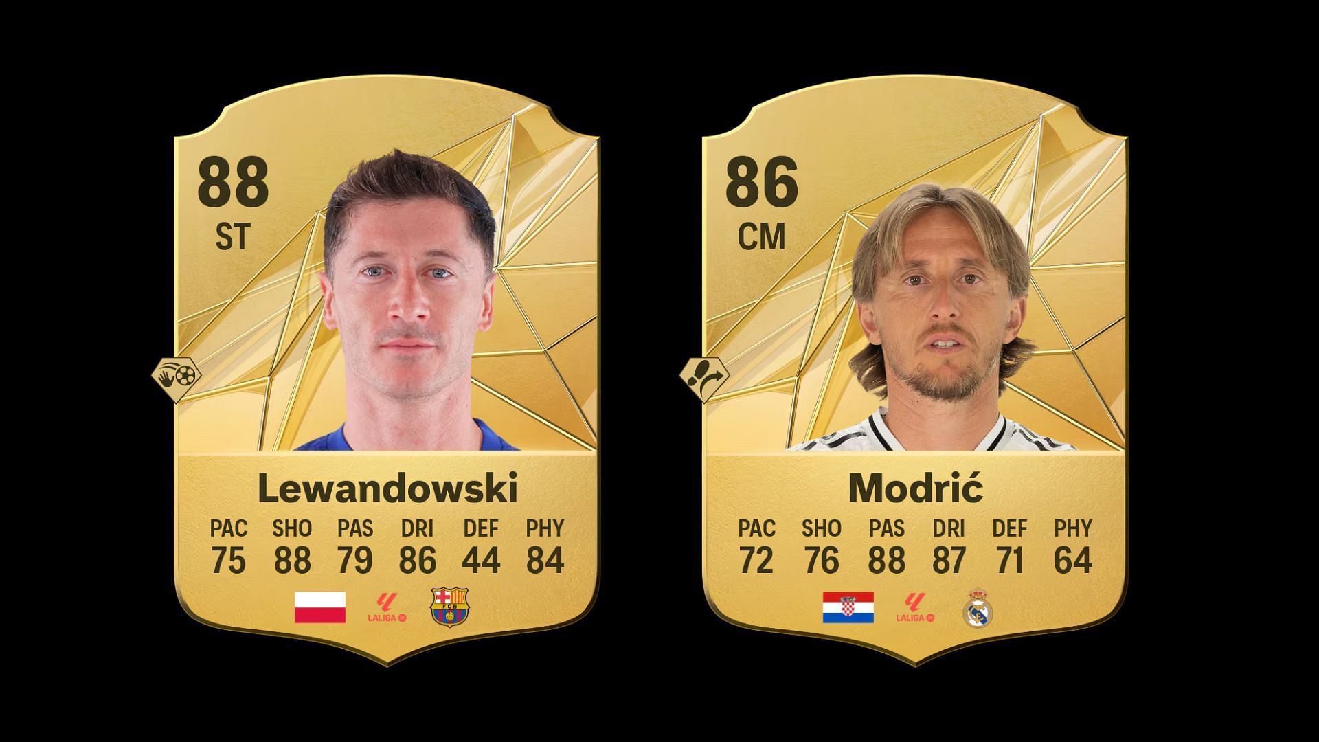 Lewandowski and Modric's cards (Images via EA Sports)