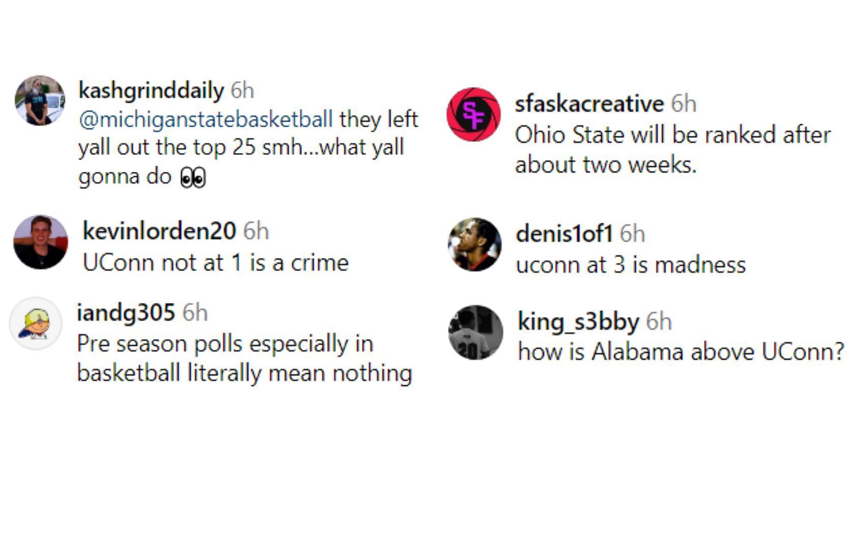 Fans&#039; comments about AP preseason rankings