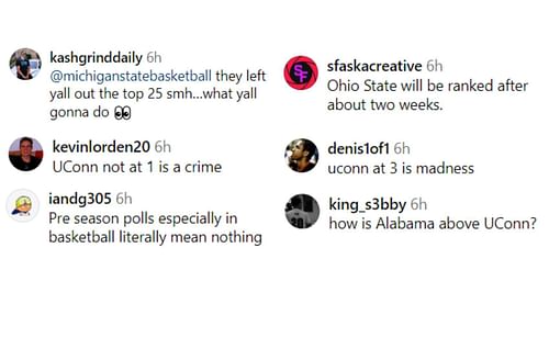 Fans' comments about AP preseason rankings