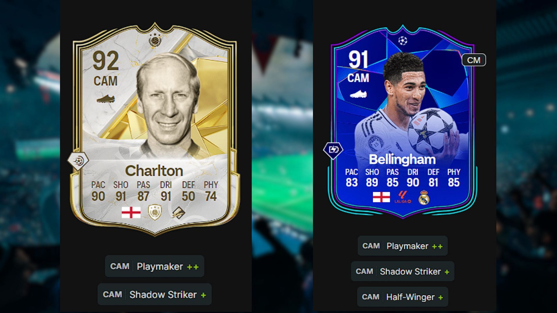 Some of the best players in the team (Image via EA and Futwiz)