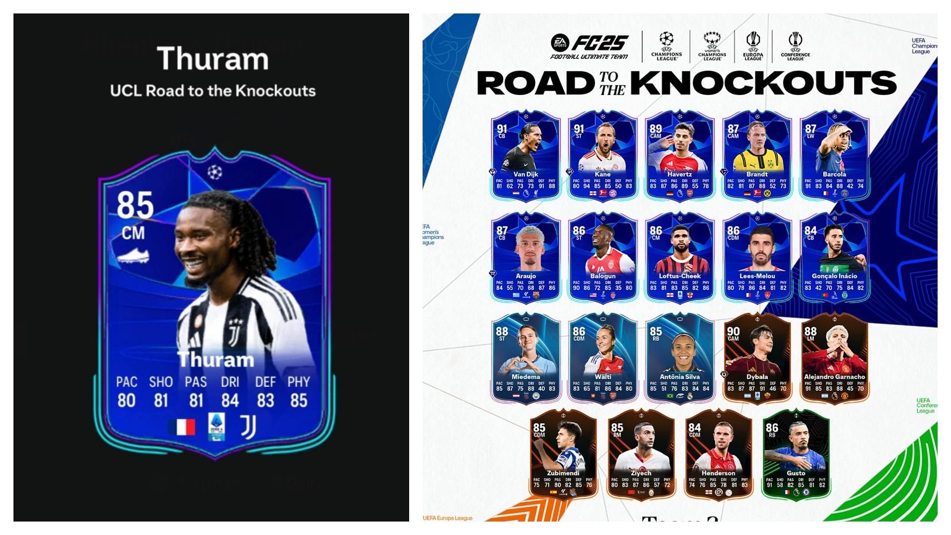 The latest player SBC is live (Images via EA Sports)