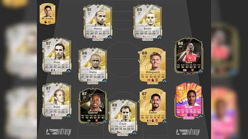 The best all-time Arsenal EA FC 25 Ultimate Team squad from past and present (Image via EA Sports/FUTBIN)