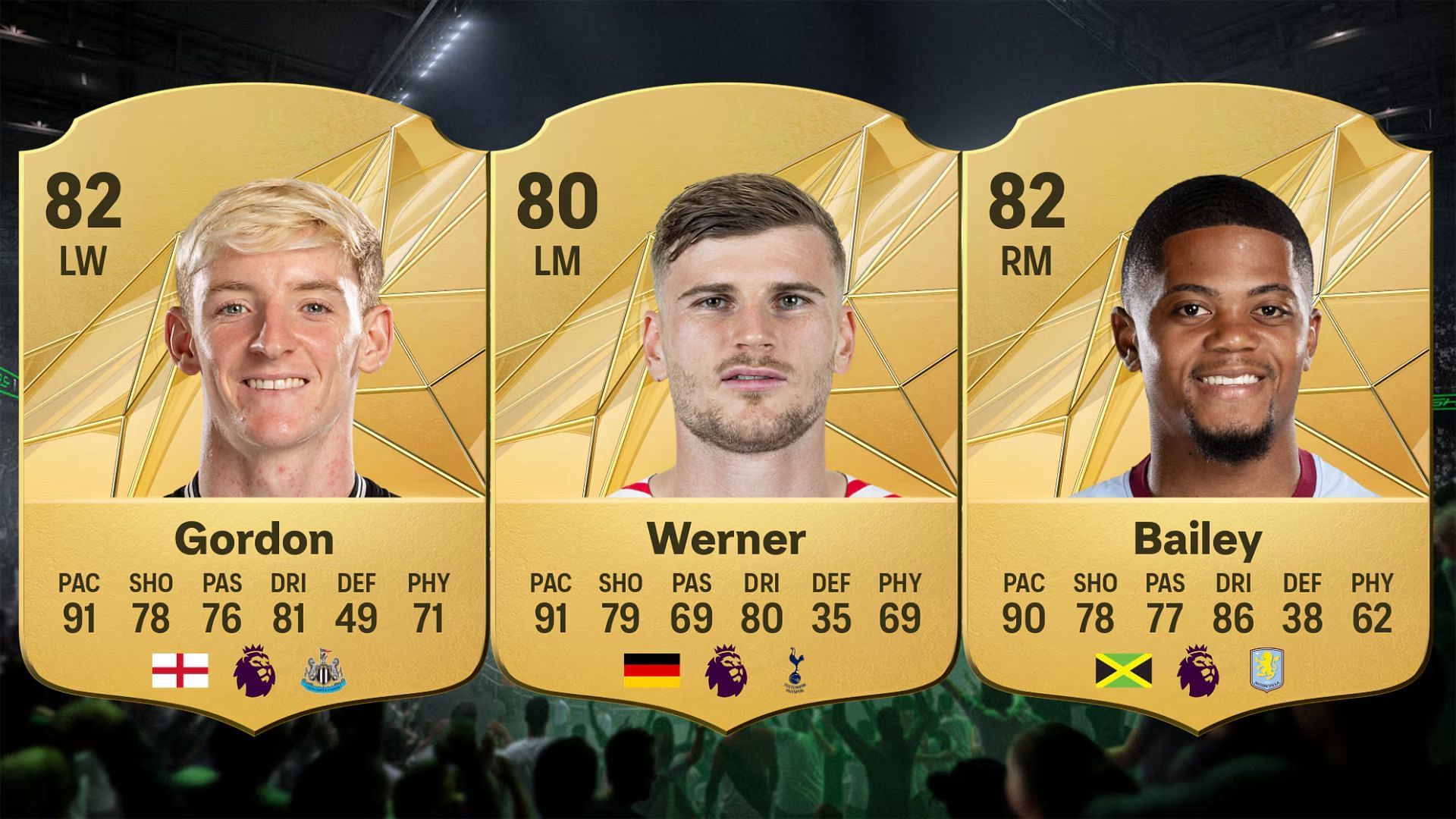 The front-three of this budget Premier League squad (Images via EA Sports)