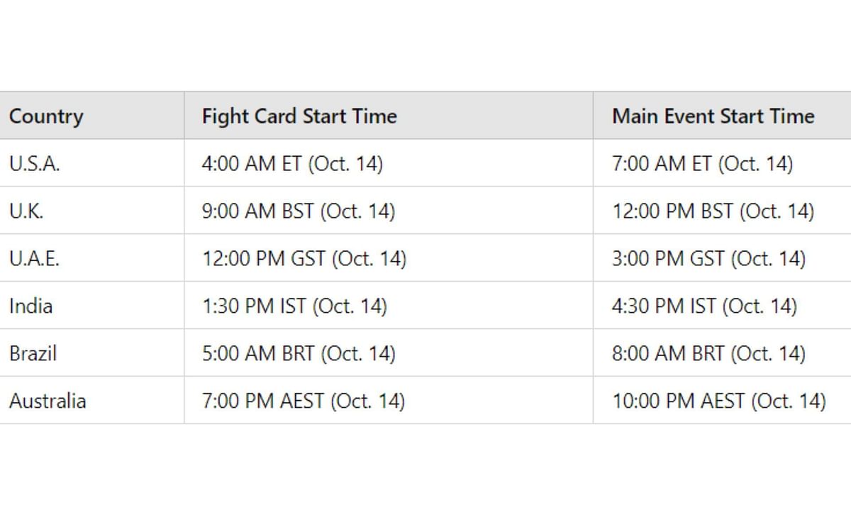 Junto Nakatani Vs Tasana Salapat Date Junto Nakatani Vs Tasana Salapat Fight Card Date 8754