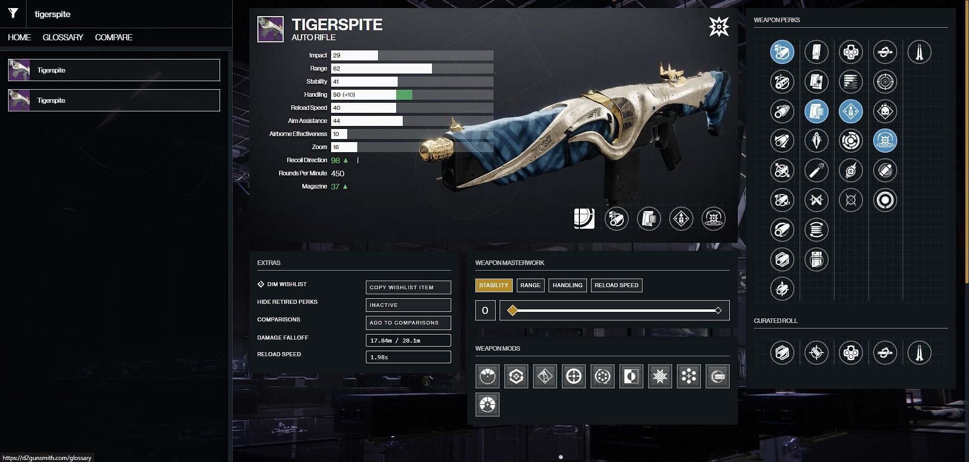 Tigerspite PvE god roll (Image via Bungie/D2Gunsmith)