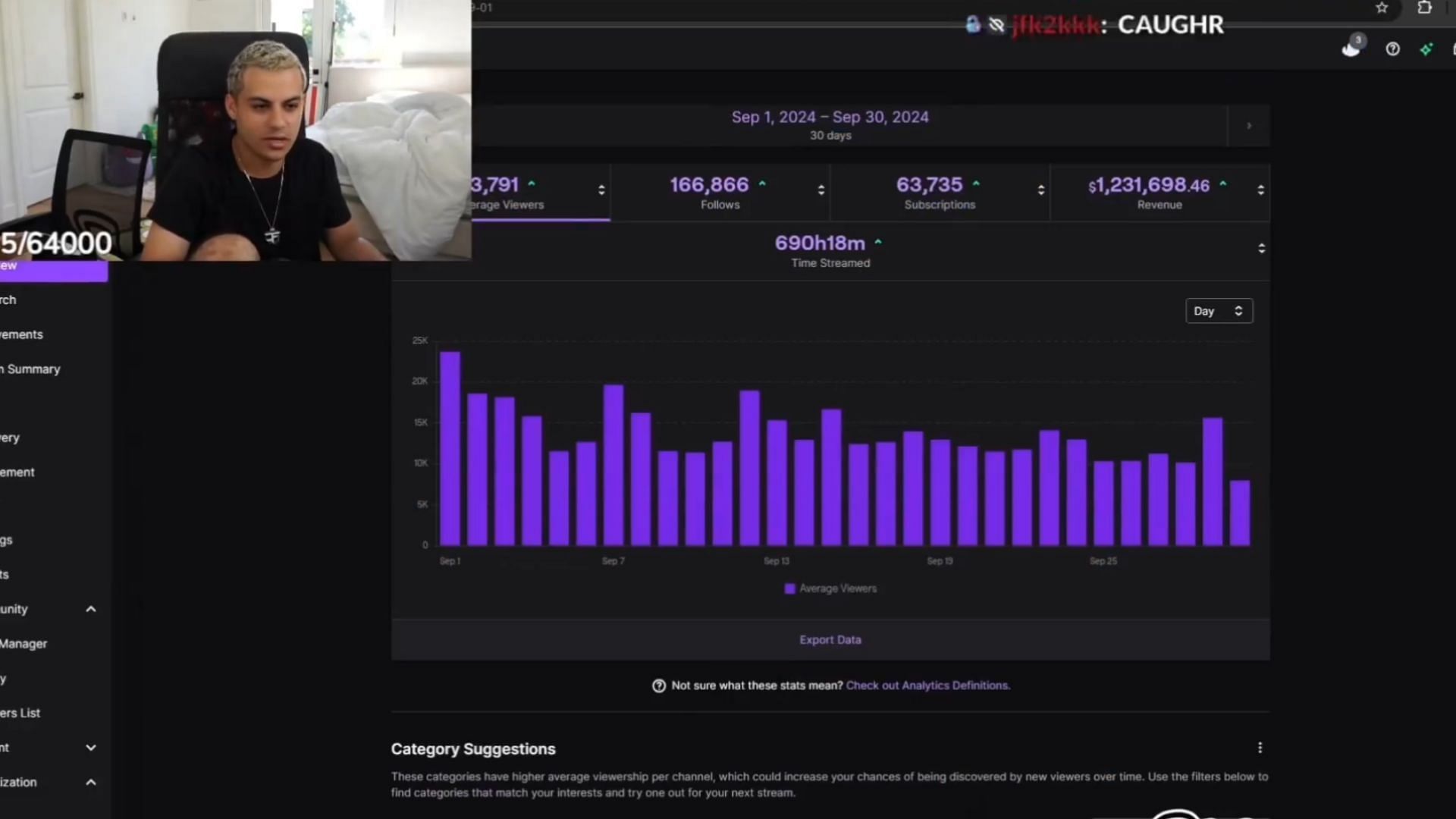 A screengrab from the Stable Ronaldo&#039;s stream where he leaked his revenue for September (Image via @ilySalt/X)