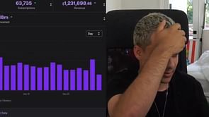 FaZe Stable Ronaldo accidentally leaks earnings upwards of $1.2 million from his September subathon stream