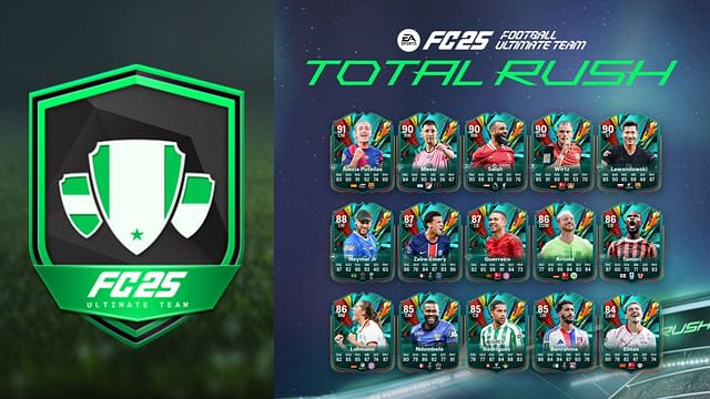 EA FC 25 Premium Mixed Leagues Upgrade SBC: All tasks and cheapest 