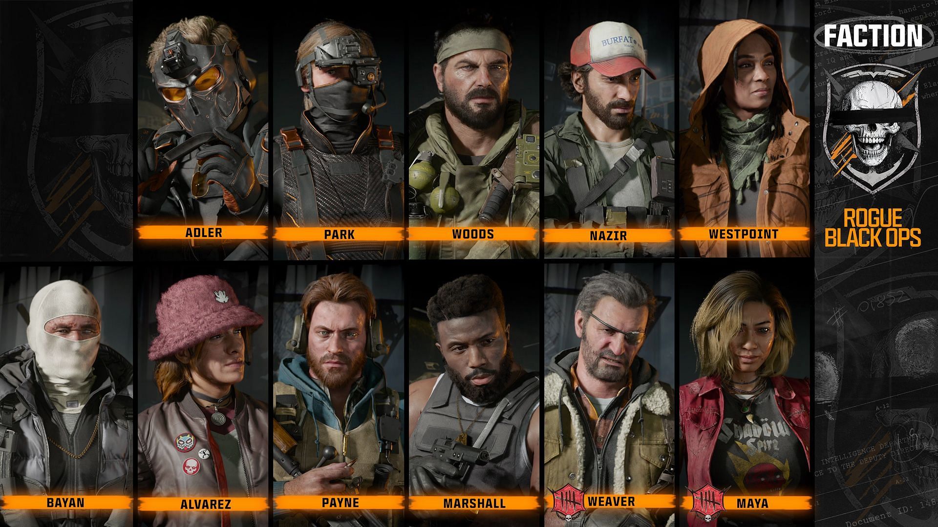 Everything we need to know about Operators in Black Ops 6(Image via Activision)