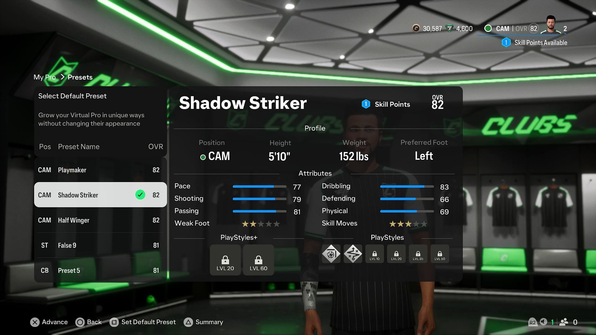 Best Clubs starter CAM Build for Shadow Striker role (Image via EA Sports)