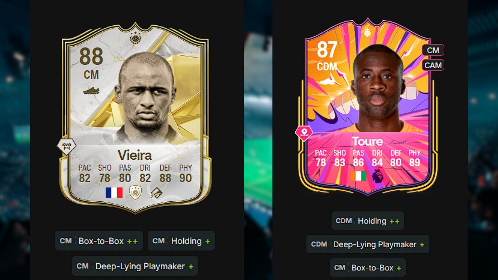 Best players on the team (Image via EA and Futwiz)