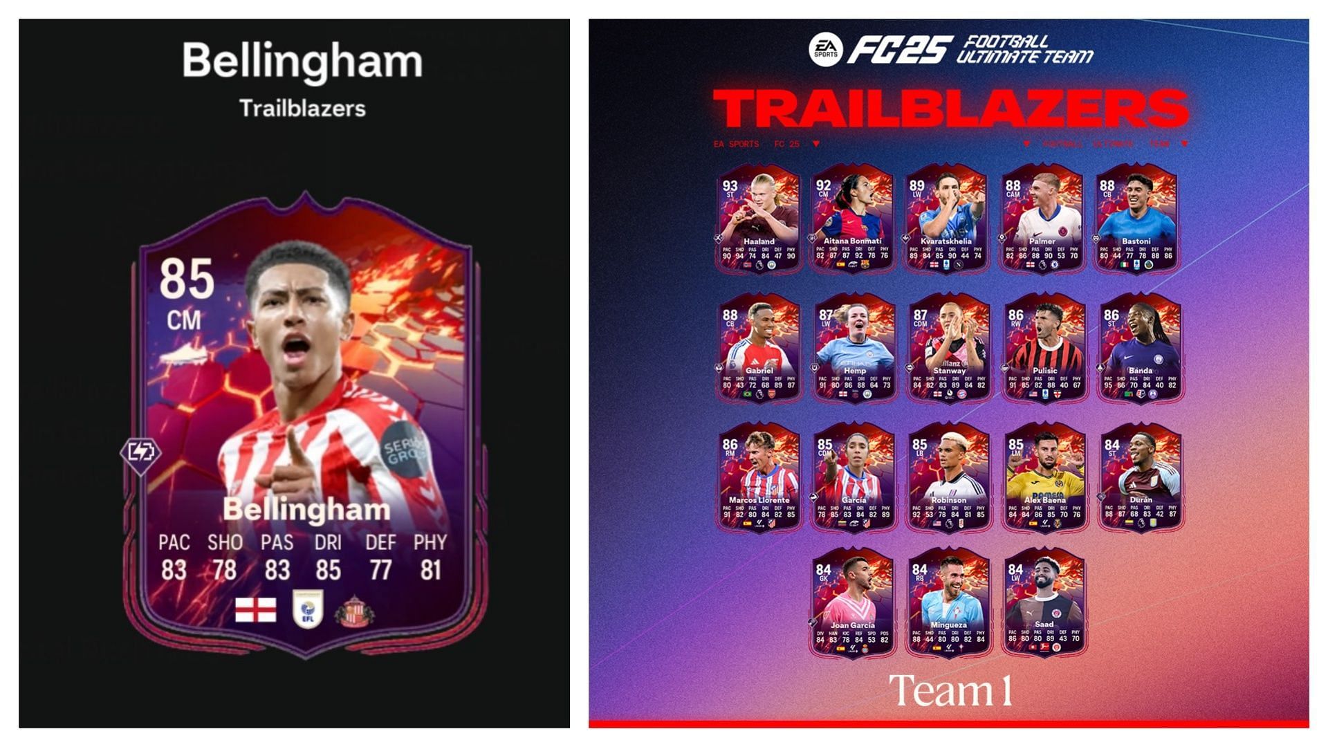 How to unlock the EA FC 25 Jobe Bellingham Trailblazers card for free