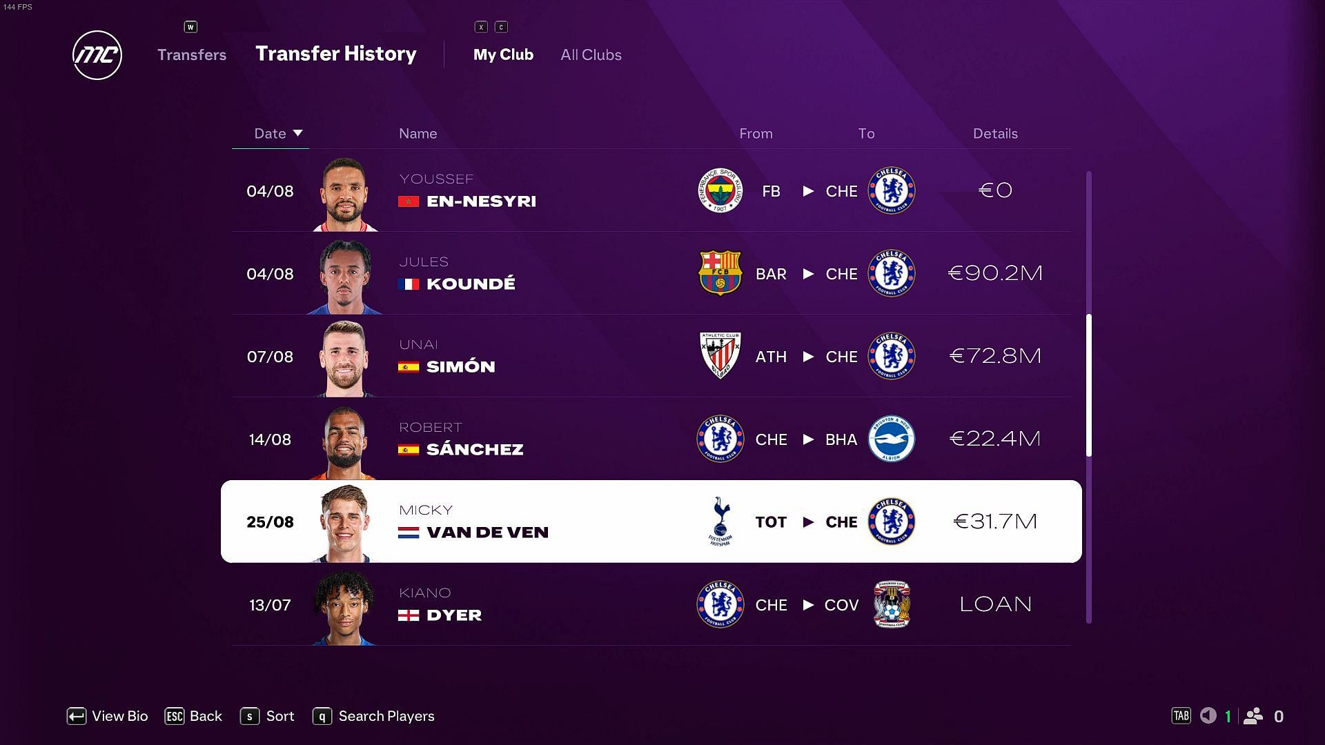 Transfers made to recreate Jose&#039;s Chelsea (Image via EA)