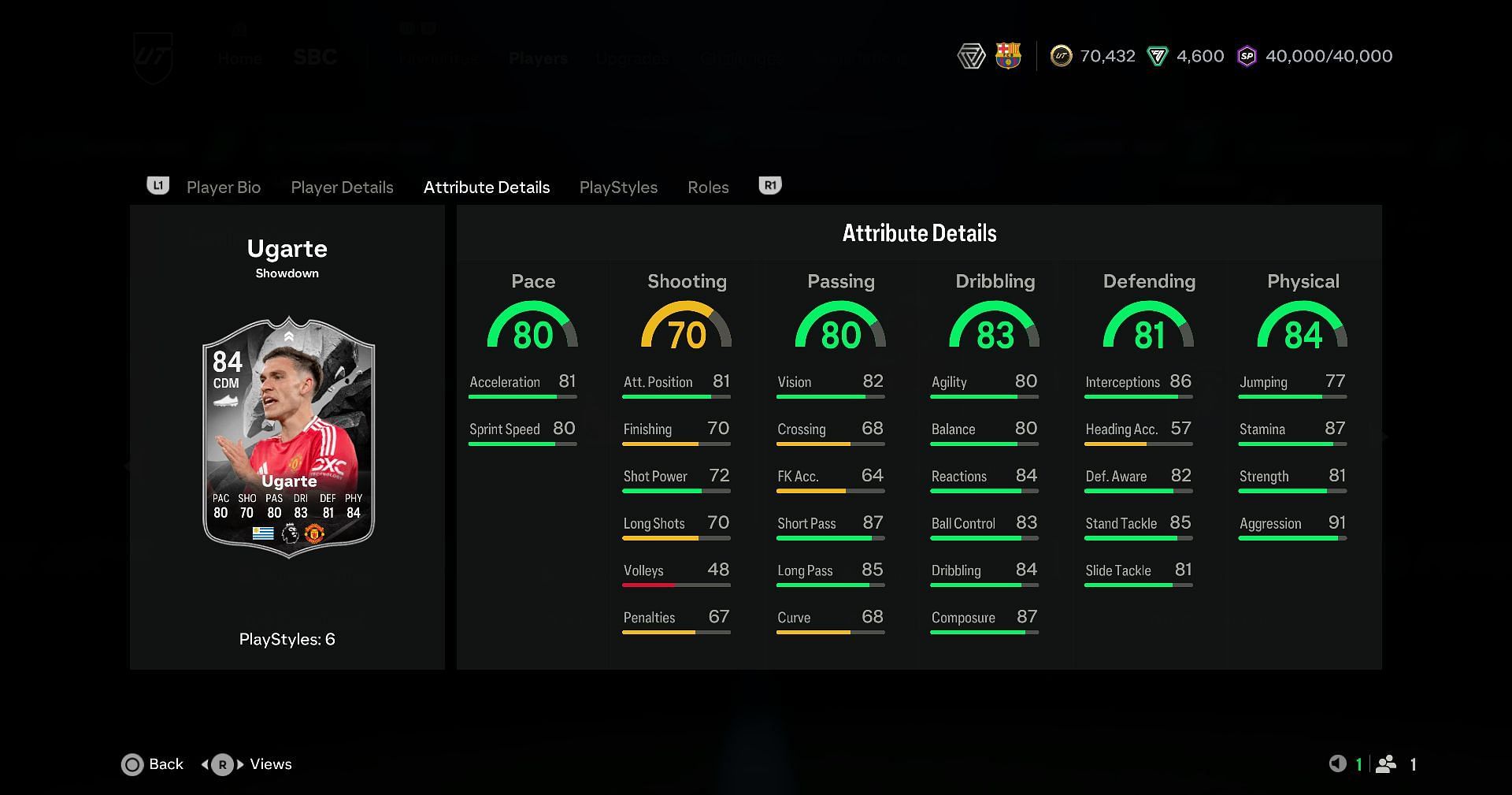 Stats for Showdown Manuel Ugarte (Image via EA Sports)