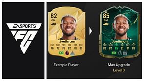 EA FC 25 Great Guti Evolution guide: Best players to use, all upgrades, requirements, and more