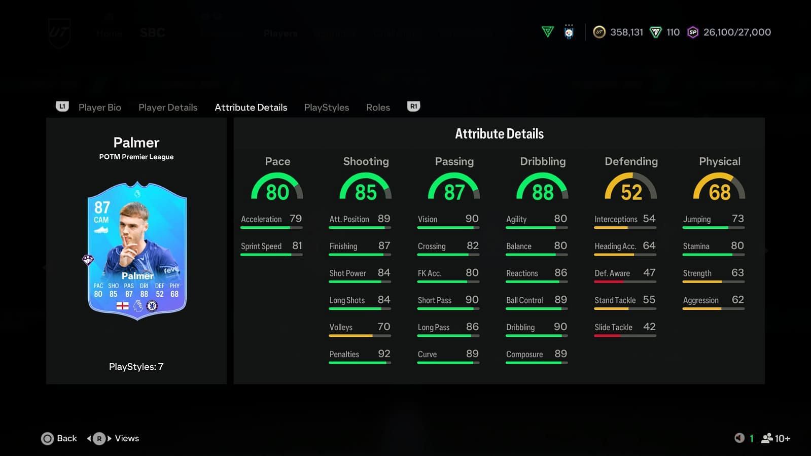 The card has amazing stats (Image via EA Sports)