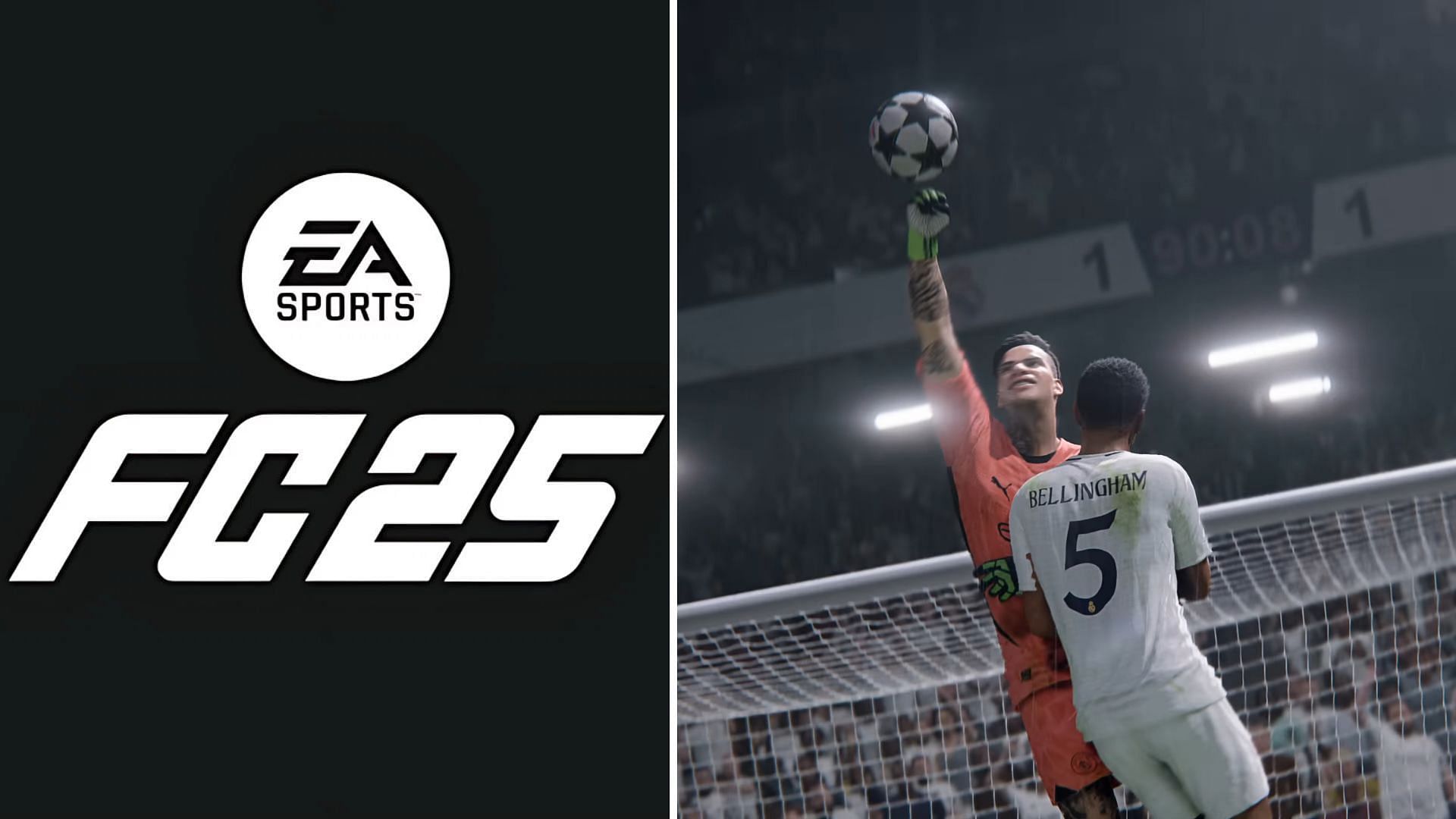 Top 5 tallest Goalkeepers (GK) in EA FC 25