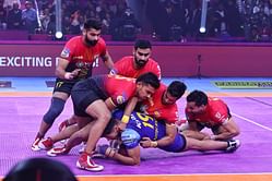 Bengaluru Bulls Schedule in PKL 11: Complete list of matches in Pro Kabaddi 2024 with timings in IST