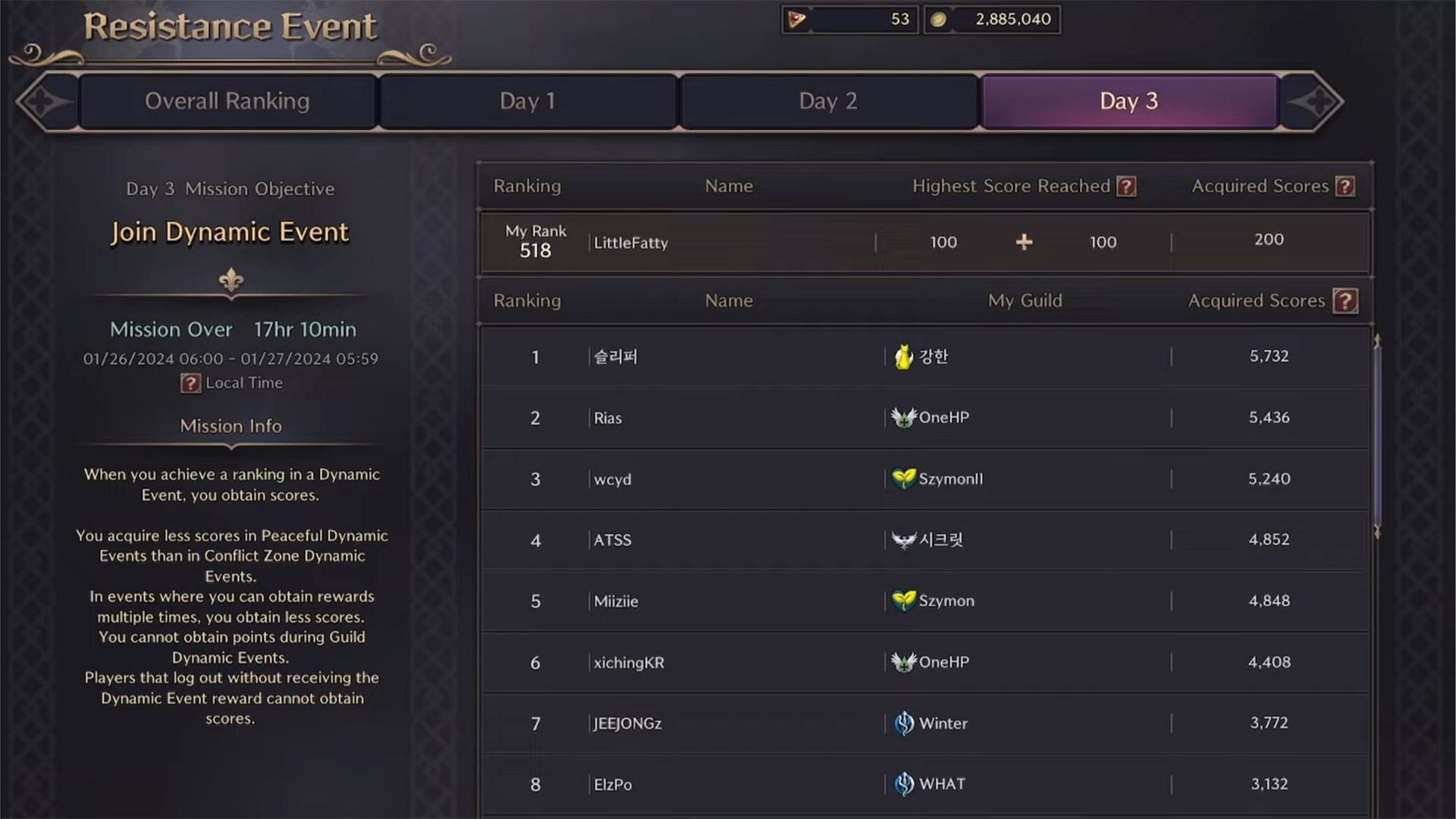 The Resistance Events tab in Throne and Liberty (Image via NCSoft || YouTube/LittleFattyGG)