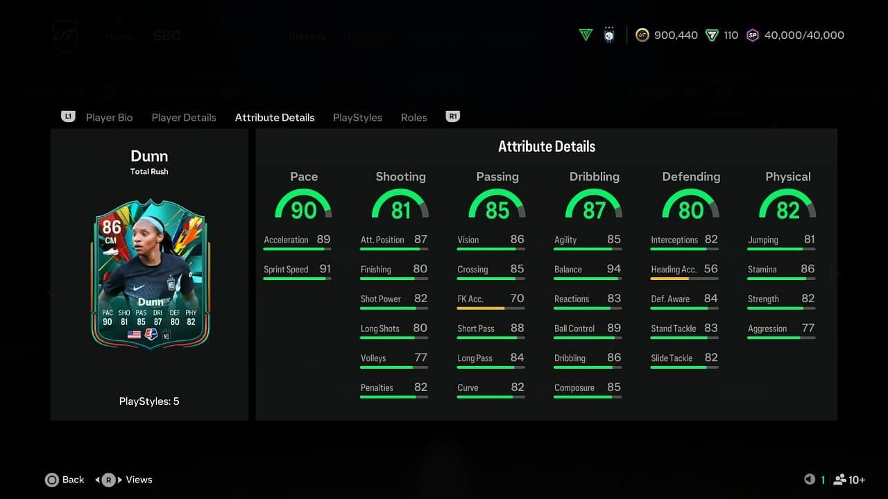 The card has amazing stats (Image via EA Sports)