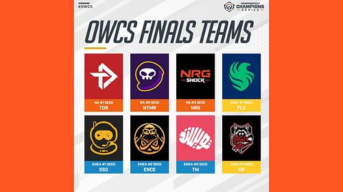 All the teams that qualified for Dreamhack Stockholm (Image via Blizzard Entertainment)