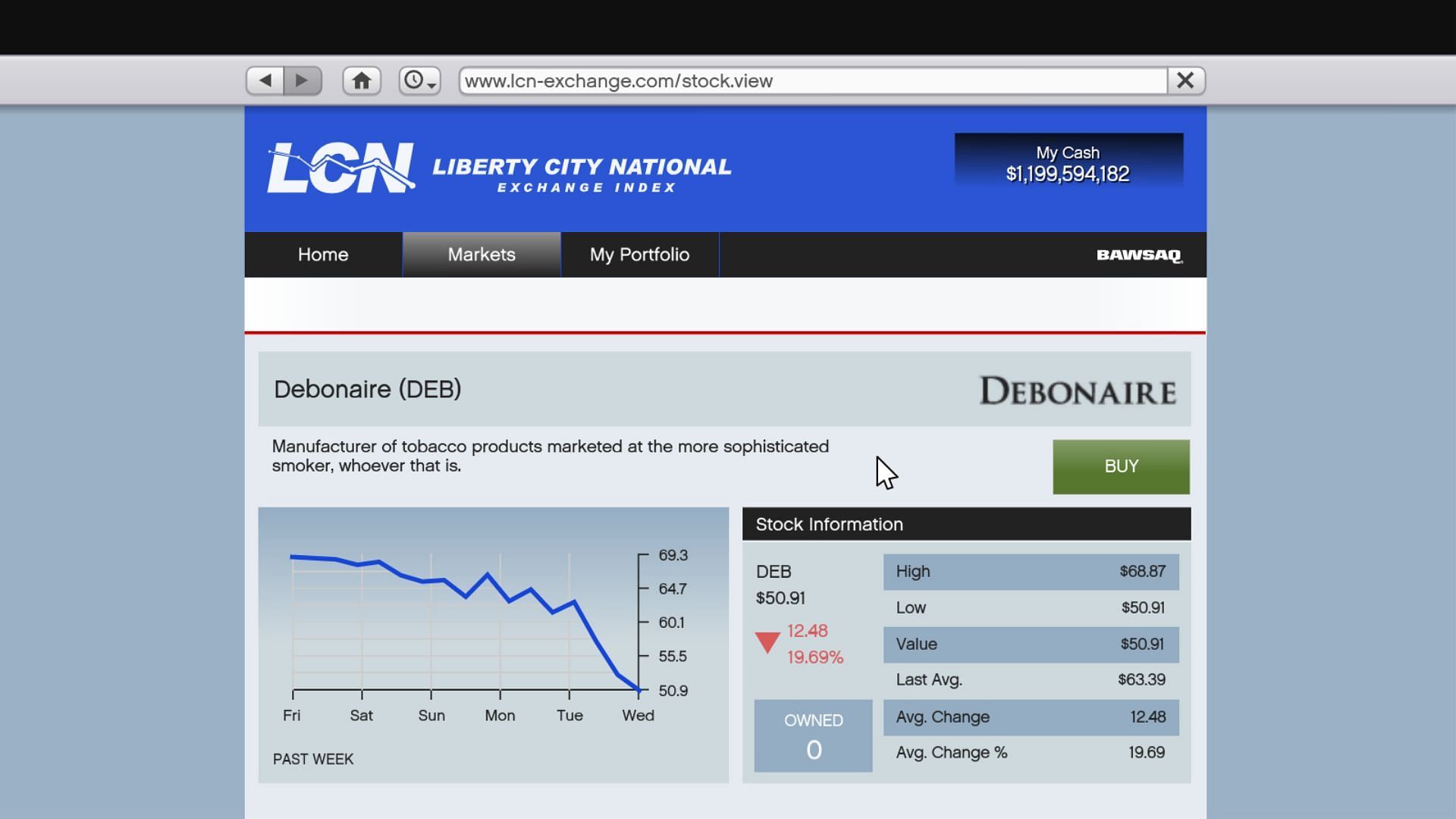 The Debonaire (DEB) stock on the LCN exchange (Image via Rockstar Games)