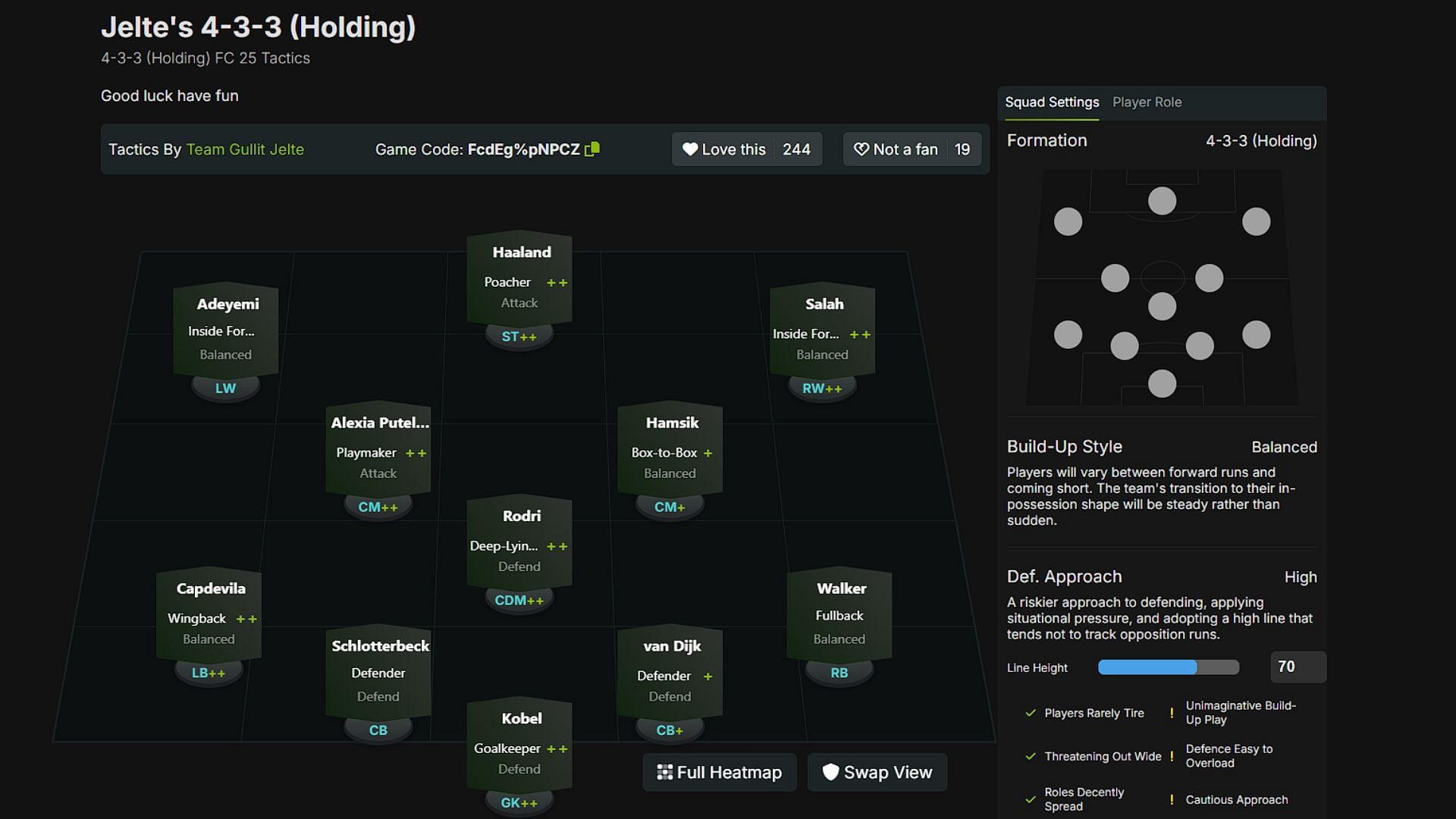 Jelte&#039;s custom tactics (Image via FUTWIZ)