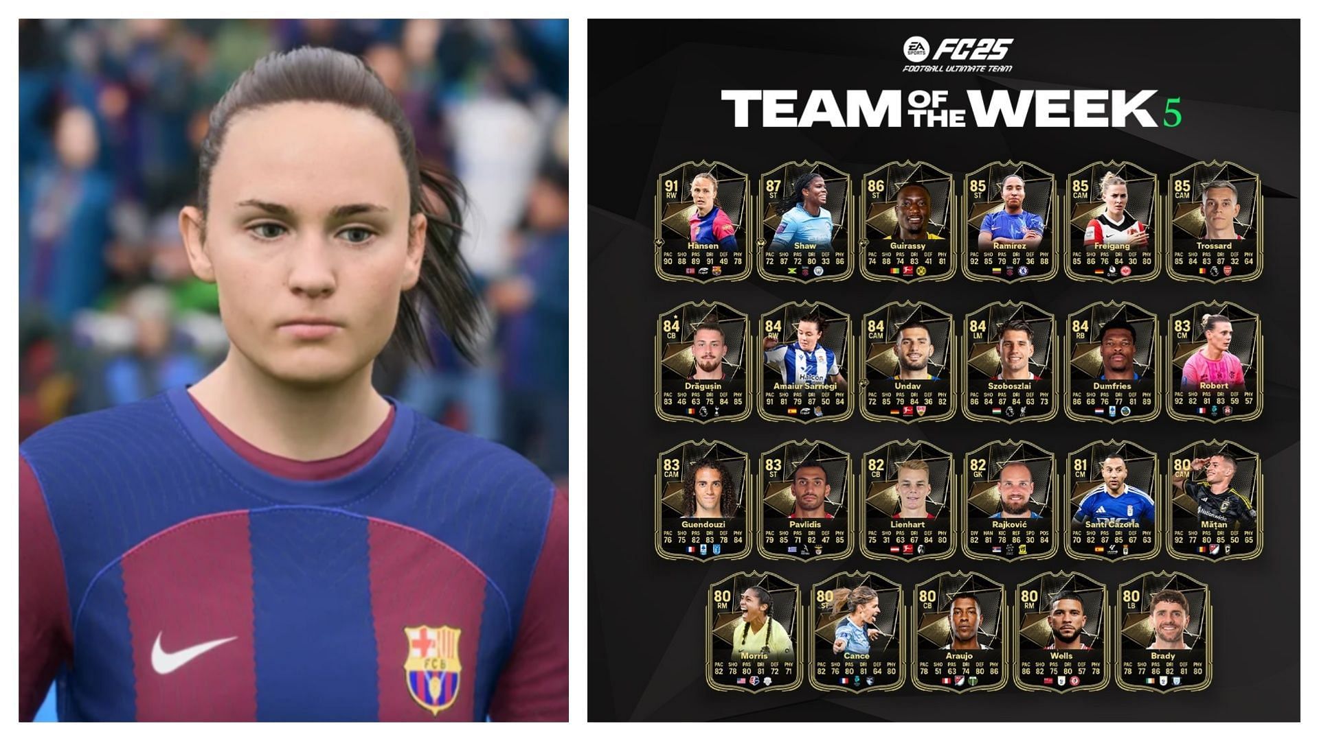 TOTW 5 is now live (Images via EA Sports)