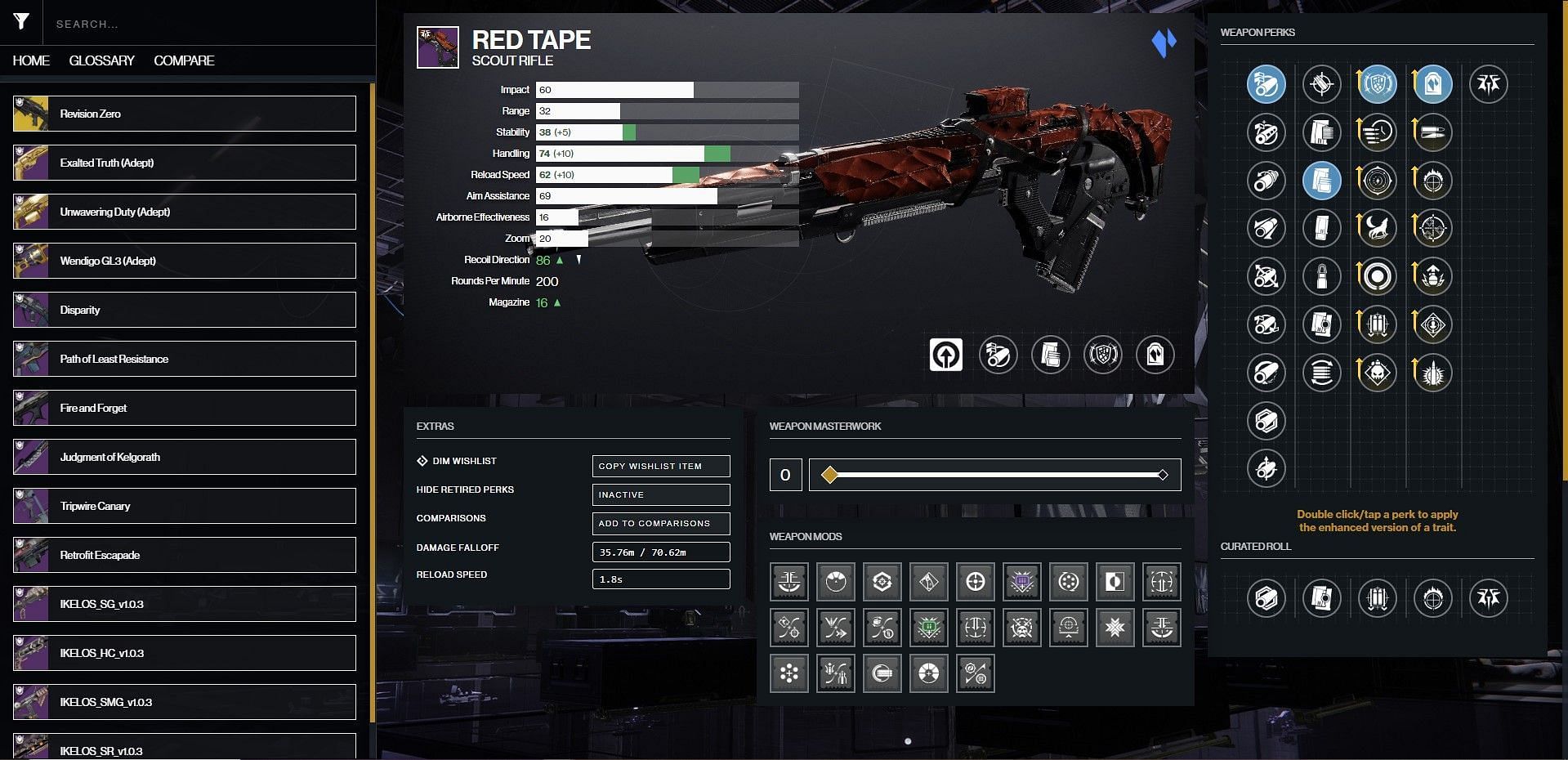 Red Tape PvE god roll in Destiny 2 (Image via D2Gunsmith/Bungie)