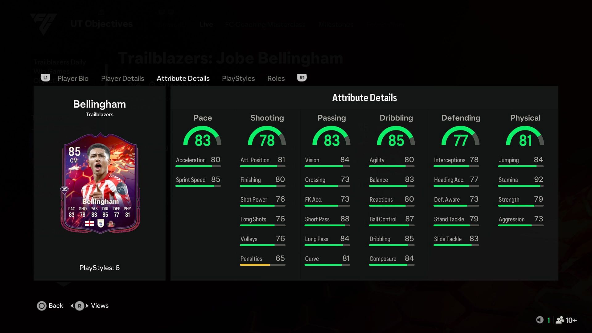 The card has amazing stats (Image via EA Sports)