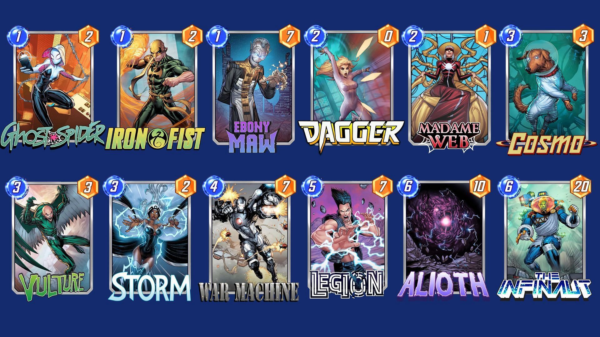 The Spider&#039;s Move Deck is a great Marvel Snap War Machine deck (Image via Nuverse)