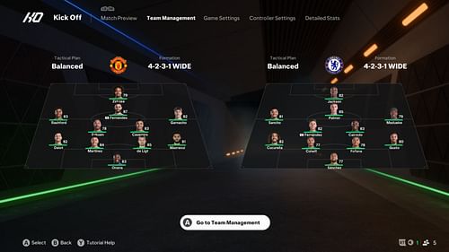 Man United vs Chelsea: preset squad and formation (Image via EA Sports)