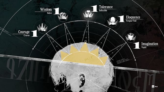 All Royal Virtues in Metaphor ReFantazio