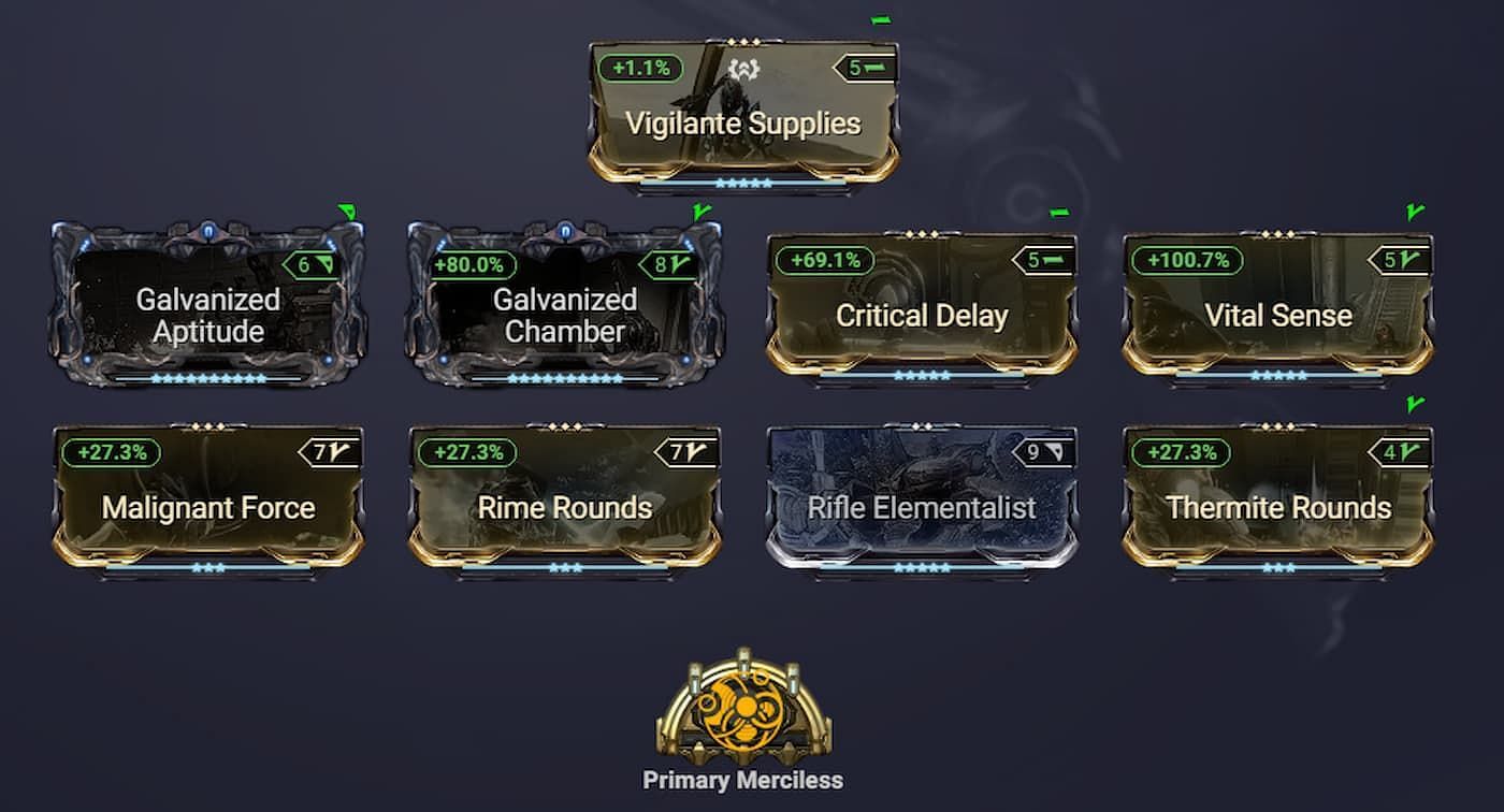 Rifle Elementalist increases Blast damage (Image via Digital Extremes||Overframe)