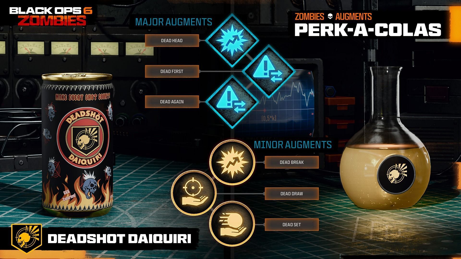 Augments for Deadshot Daiquiri (Image via Activision)