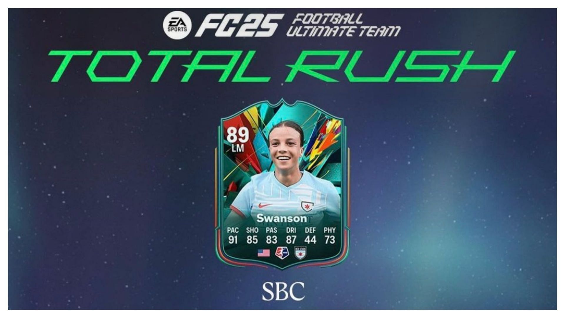 The latest player SBC is live (Image via EA Sports)