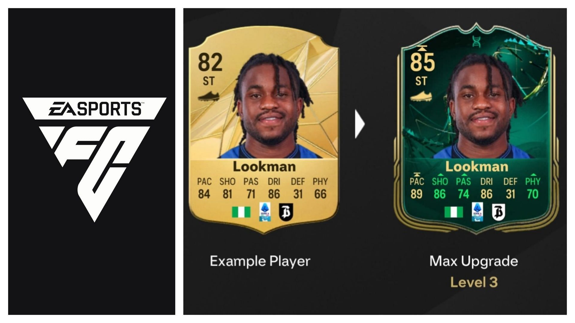 The latest EVO is now live (Images via EA Sports)