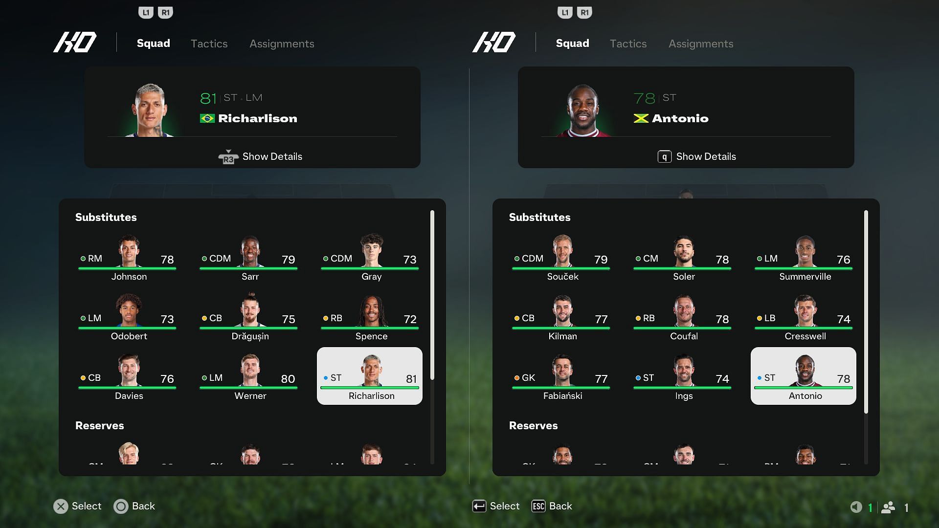 Attacker comparison between Spurs and West Ham (Image via EA Sports)