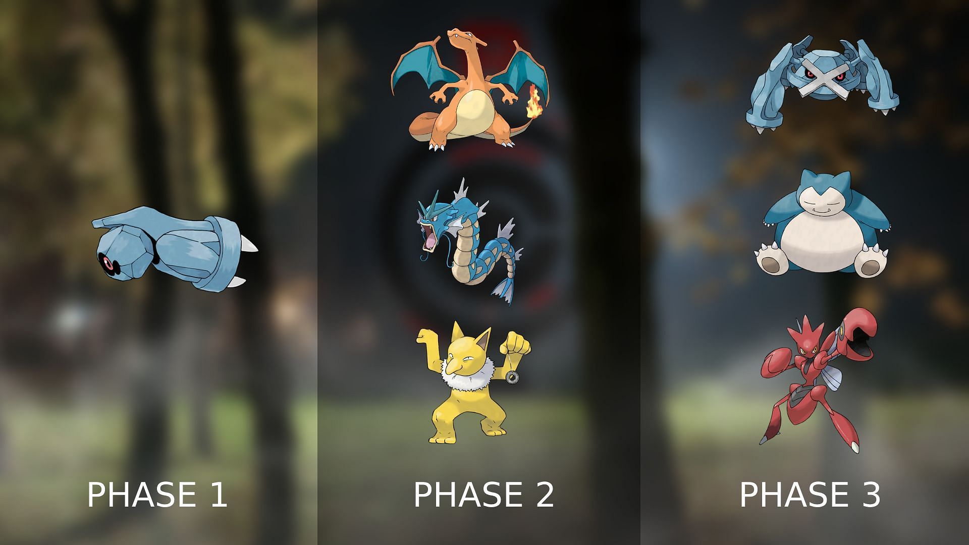 Pokemon GO Arlo January 2025 Lineup, how to beat, and counters