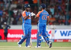 5 milestones achieved by India's batters in 3rd IND vs BAN T20I 2024