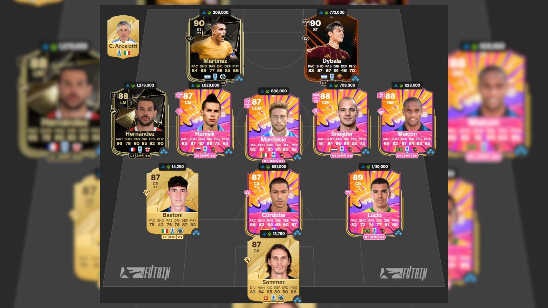 The best EA FC 25 Ultimate squad featuring the best Serie A players (Image via EA Sports || FUTBIN)