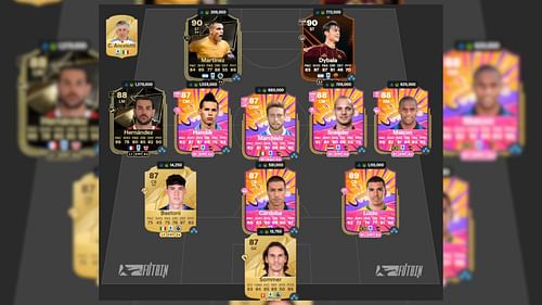 The best EA FC 25 Ultimate squad featuring the best Serie A players (Image via EA Sports || FUTBIN)