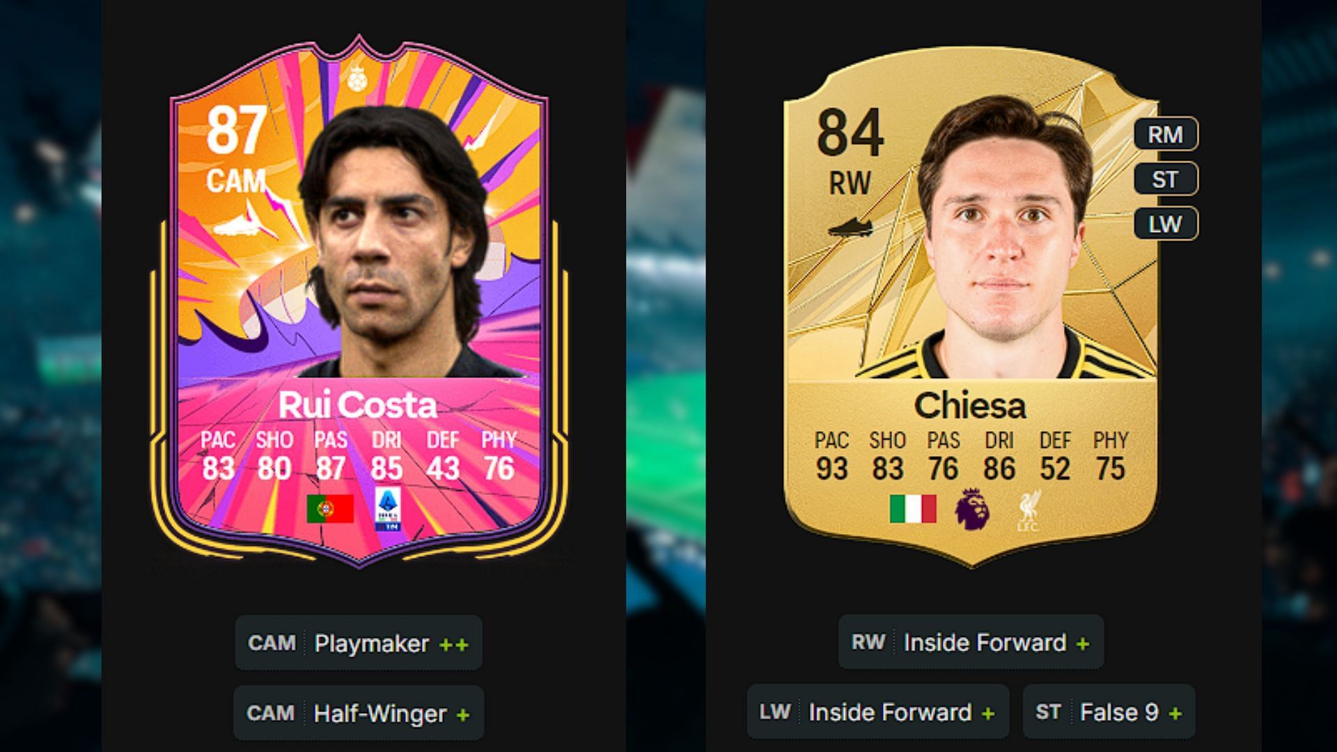 Players on the bench (Image via EA and Futwiz)