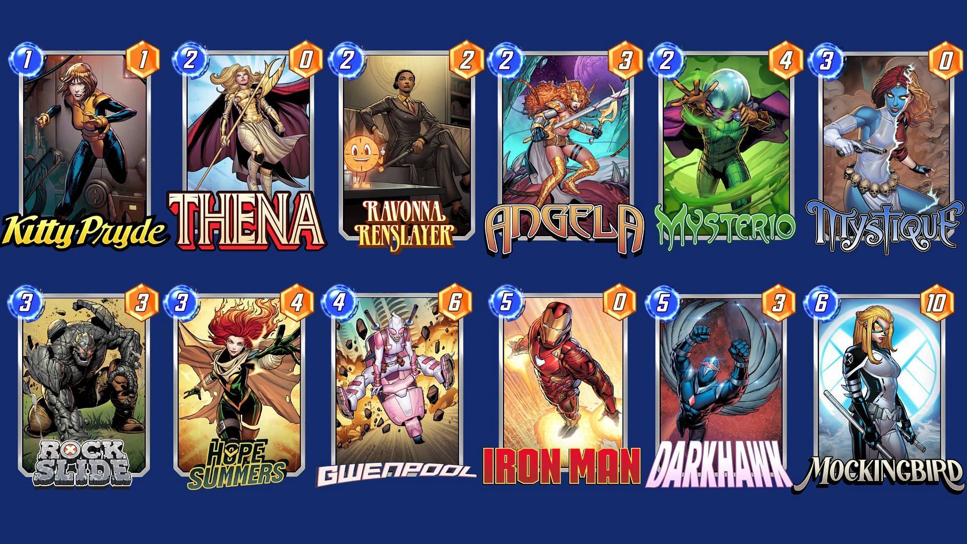 The Mystique&#039;s Mirage Deck is an effective Marvel Snap Gwenpool deck (Image via Nuverse)