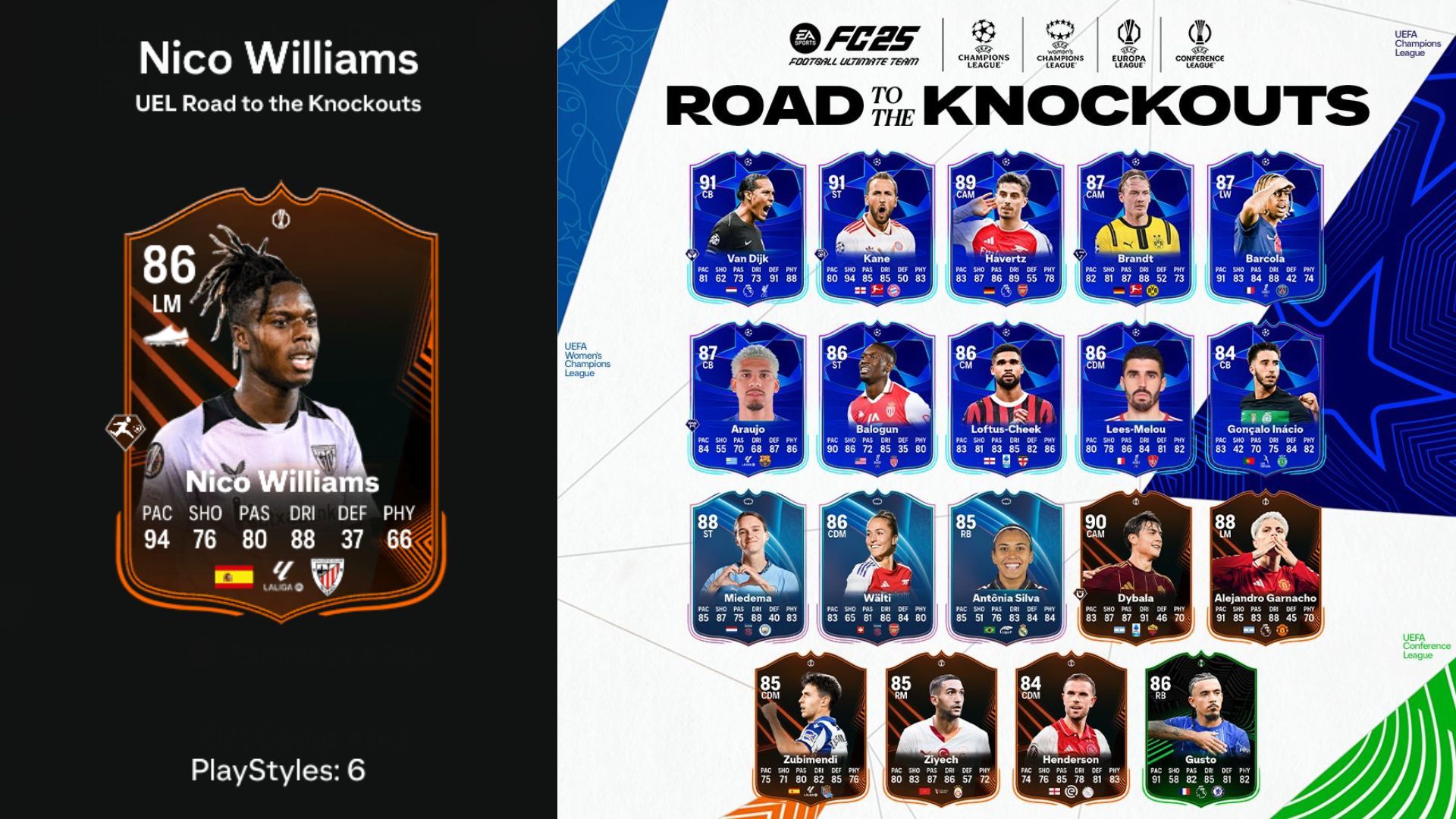 EA FC 25 RTTK Nico Williams: All tasks and cheapest solutions