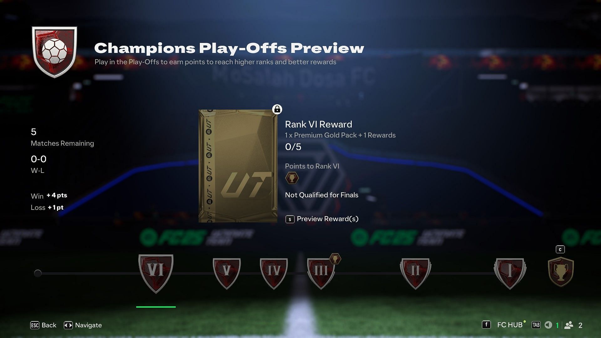 The play-offs rewards (Image via EA Sports)