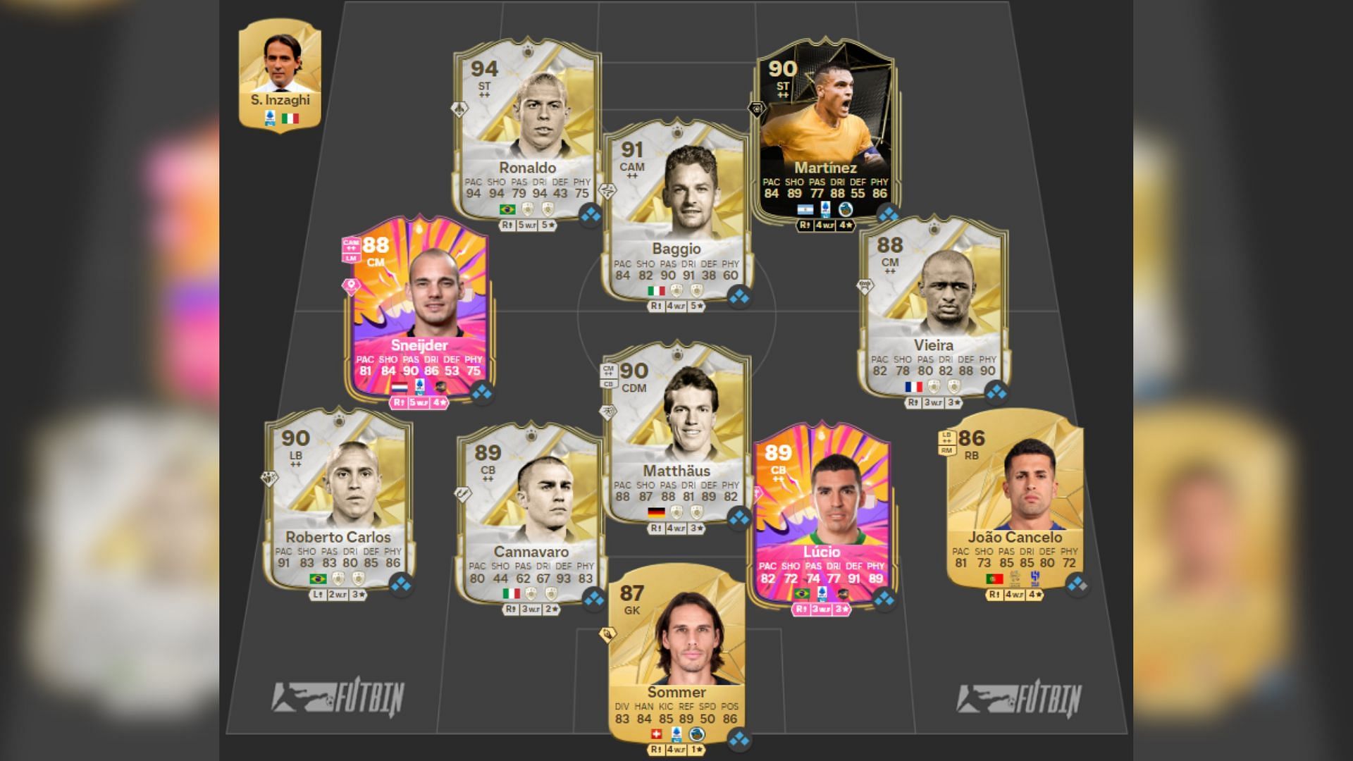 The best all-time Lombardia FC EA FC 25 Ultimate Team squad from past and present (Image via EA Sports/FUTBIN)